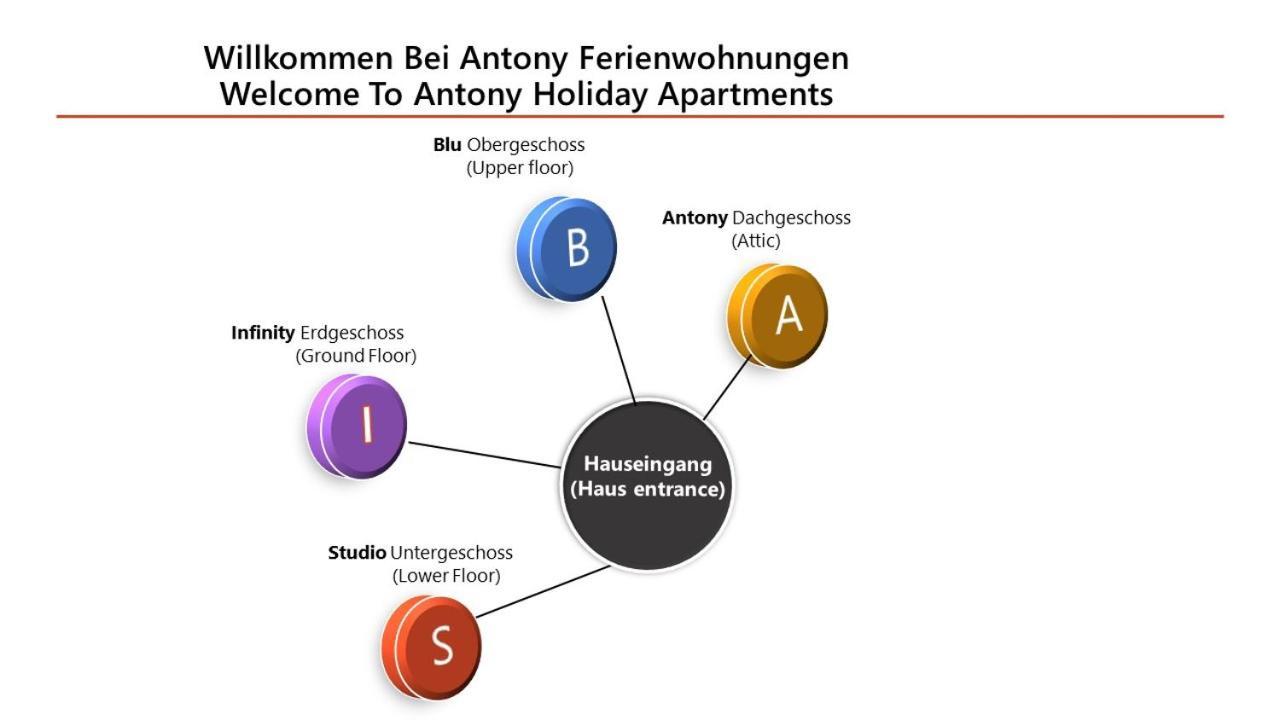 Infinity Ferienwohnung/Home Ostrach Exteriér fotografie